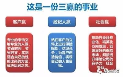 保險經紀與保險代理的區別深度解讀
